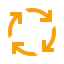 Process Innovation